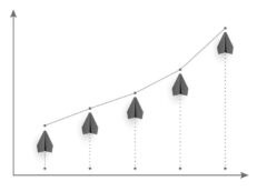 Planning for Strategic Growth