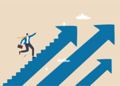 Continuous Improvement: The Path to a Better Future