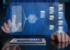 How Printers Are Adopting AI & Automation