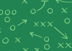 The Print Growth Playbook: 4 Plays For Profitable Growth